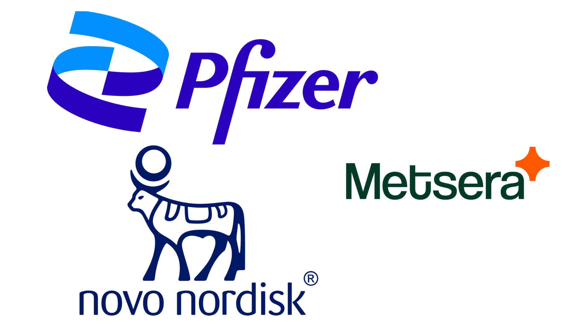 Pfizer Novo Metsera