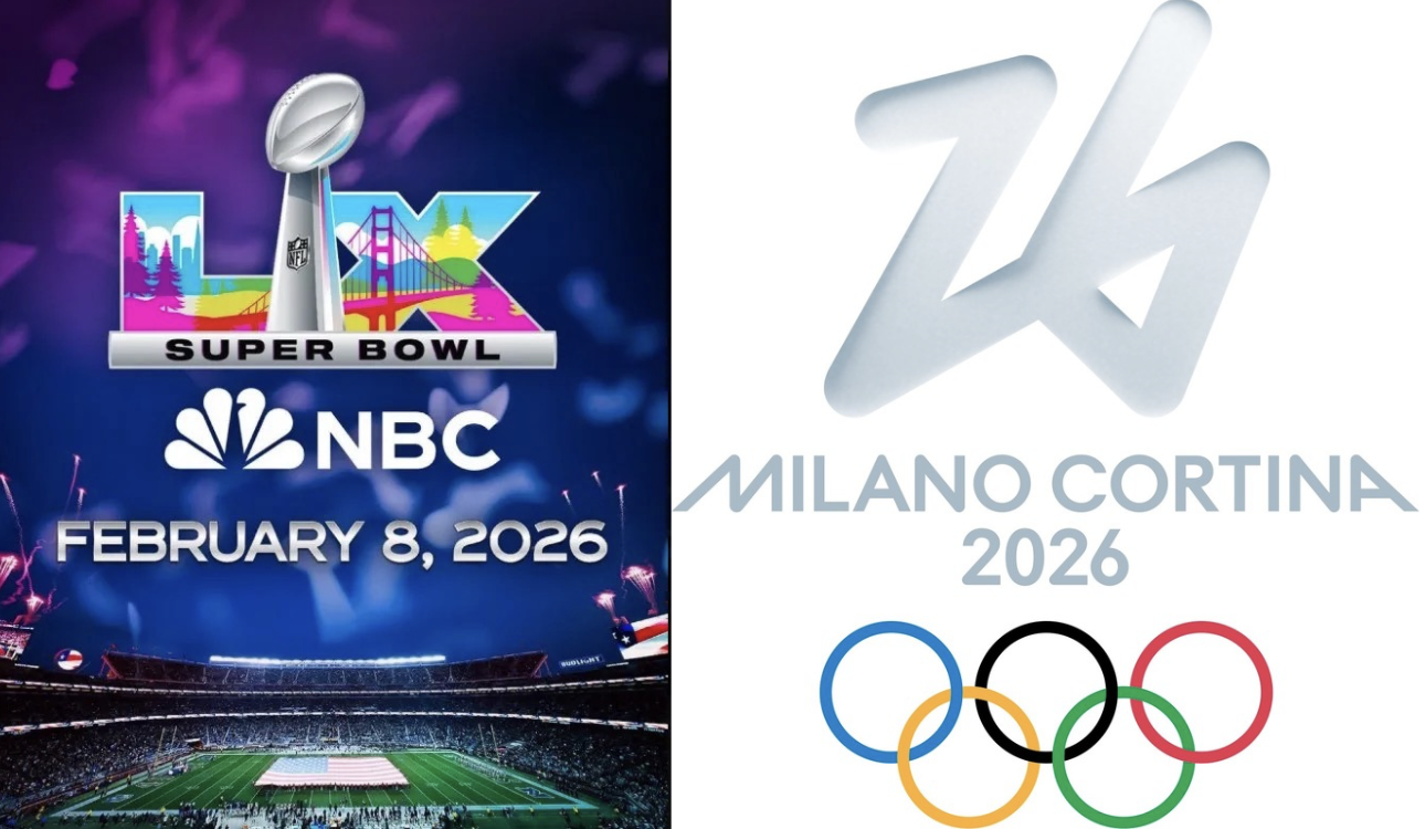 Pharma sports advertising at the Super Bowl and Olympics
